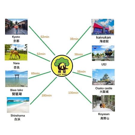 Westhouse A 天下茶屋店 Villa Osaka Bagian luar foto
